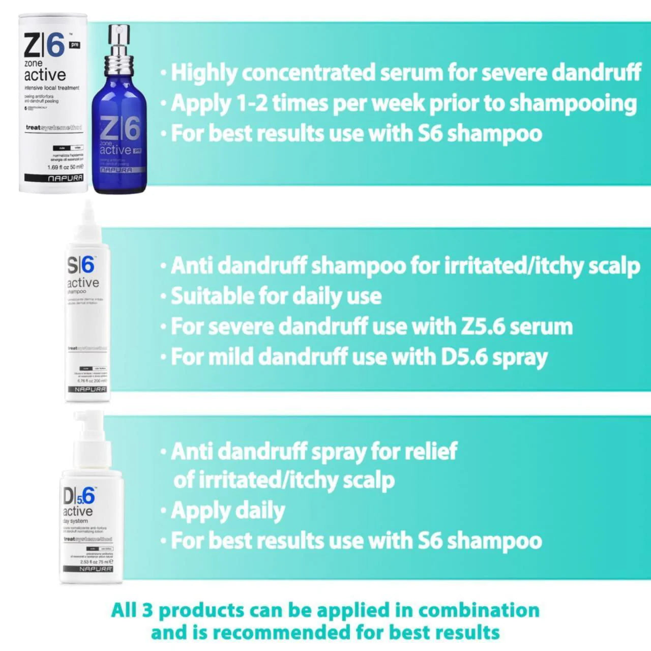 S6 Active Professional anti Dandruff Shampoo with Tea Tree Oil 1% Pyrithione Zinc and 5% Salicylic Acid Natural Itchy Scalp Treatment (13.53 Fl Oz) for Men and Women