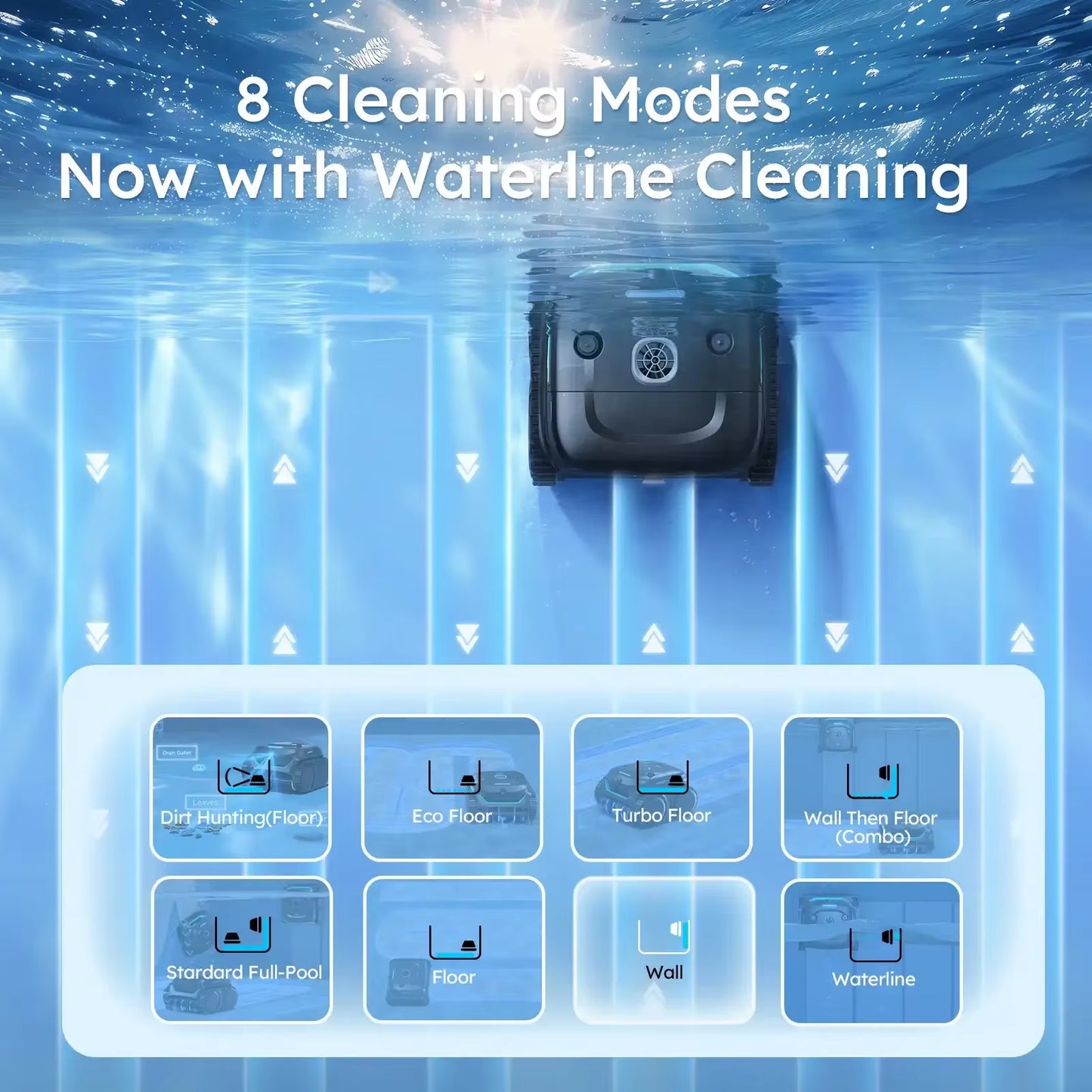 Wireless Robot Swimming Pool Cleaner with AI Vision and Self-Learning Technology, 80° Dual-Layer Filtration, 180 Minutes Runtime, Suitable for Areas up to 200㎡